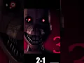 Download Lagu Five Nights at Candy's 3 vs Five Nights at Freddy's 4 (FNAC 3 vs FNAF 4)