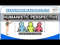 What is Humanistic Perspective in Urdu Hindi - Humanistic Approach in psychology