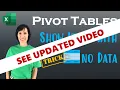 Trick to show items with no data in PivotTables - including Power Pivot