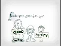 SchoolHouse Rock Grammar Rock Unpack Your Adjectives