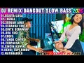 Lagu VIRAL ALBUM REMIX SLOW BASS 2026 💥 LAGU VIRAL SEJUTA LUKA 💥 ENAK BANGET DIDENGAR AUDIO JERNIH 