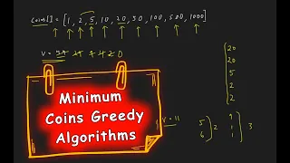 Minimum Coins Greedy Algorithms