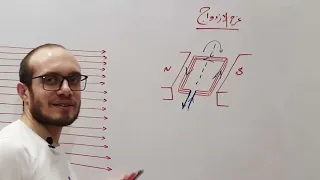 Physics 3rd Second Semester 10 Magnetic Couple Moment 