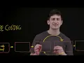 Spec-Driven Development: AI Assisted Coding Explained