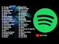 Download Lagu SPOTIFY TOP HITS INDONESIA AGUSTUS 2022