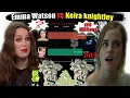 How is Rich Emma Watson Net Worth Vs Keira Knightley height Age Boyfriend Husband
