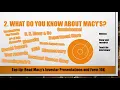 Top 5 Most Common Macy s Department Stores Interview Questions and Answers
