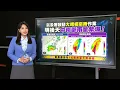 最強雨彈還沒到! 明起中南部雨量紫爆 高屏嘉18地區停班課 20260608｜1900重點直播完整版｜TVBS新聞 @TVBSNEWS01
