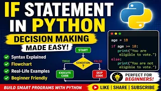 If Statement in Python Decision Making in Python with Examples