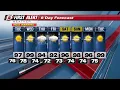 Heavy rain still possible this evening