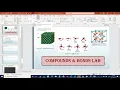 Adding Subscripts Superscripts Chemistry Symbols to the PowerPoint Quick Access Toolbar 6min