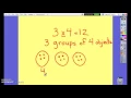 Multiplication with groups of objects