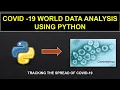 Tracking the Coronavirus 2020 analysis using Python Python programming