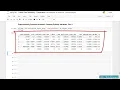29 Data preparation Preprocessing discrete variables creating dummies Part 1