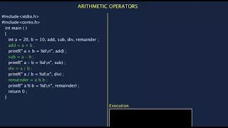6 ARITHMETIC OPERATORS IN C