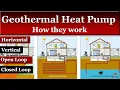 How does a Geothermal Heat Pump Work