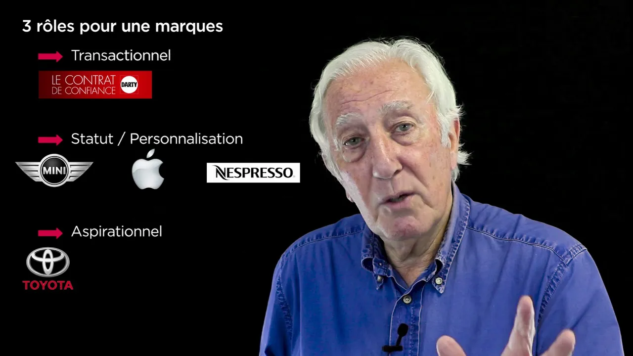 Comment réussir sa stratégie de marque ?