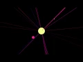 Openframeworks Visual Coding