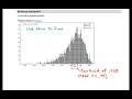 Lock 4 5 Randomization vs Bootstrap Distributions