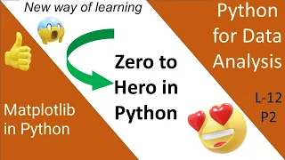 Python Matplotlib in Python part-2