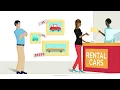Rental Car Reimbursement Coverage The Hartford