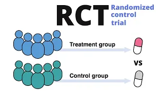 Randomized control trial RCT explained