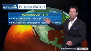 August 14 2026 Weekend warm-up and El Nino watch San Diego Weather Today