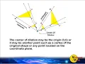 Dilation Of Objects On The Coordinate Plane