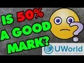 Is UWorld REALLY Harder Than The NCLEX - RN