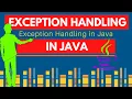 Exception Handling in Java 2020