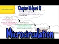Microcirculation Chapter 16 part 1 Guyton and Hall Physiology