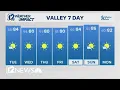 Monday evening Arizona forecast 10-13-25