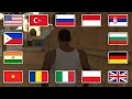 Download Lagu Ah Sh*t, Here We Go Again in 39 Different Languages