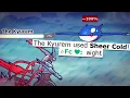 Challenging A Smogon Council Member On Pokemon Showdown