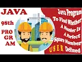 JAVA 98th program Find Whether a Number is a Perfect Square Number user defined