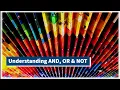 Download Lagu Search techniques: Understanding AND, OR, \u0026 NOT