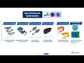 Recent advancements on Non parametric optimization with Tosca Structure E-seminar Sneak Peak
