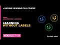M7L1 Unsupervised Learning Explained for Beginners Machine Learning free course