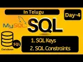SQL Day-4 Tutorial ComputerW0rld