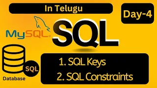SQL Day-4 Tutorial ComputerW0rld