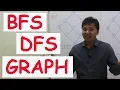 BFS and DFS algorithm for GRAPHS in Data Structures