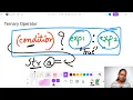 HackerRank Day-10 Question-1 100 Days Of Coding In Java V-CODE CSI VIT-AP