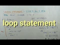 For loop while loop until loop Loop in Shell Script