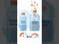 Float vs Double in Java Explained in 20 Seconds