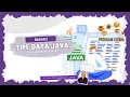 Bagian 2 Tipe Data Java - Tipe dan Konversi Data
