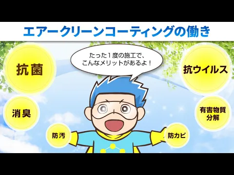★特許取得済み！☆無光触媒コーティング！