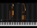 Jedi Mind Tricks - I against I - Piano tutorial synthesia