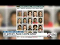 20 arrested during multi-agency warrant crime sweep in Berkeley Co