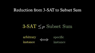 Proving the Subset Sum Problem is NP-Complete 3-SAT to Subset Sum Reduction