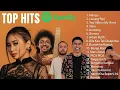 Download Lagu TANPA IKLAN Top songs Spotify Indonesia 2025 ||Lagu populer Spotify Indonesia 2025 | Mangu